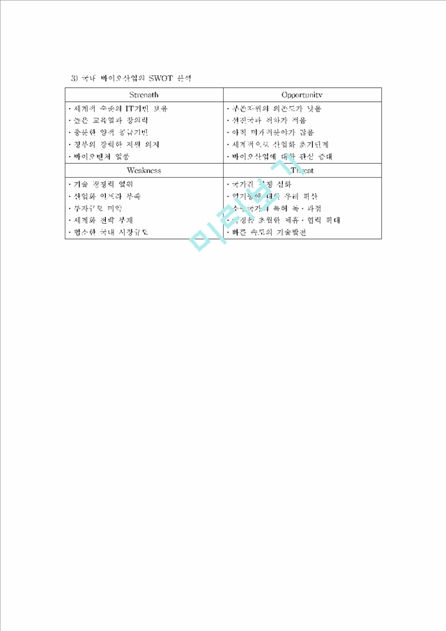 [현황과전망] 바이오산업의 개요 및 현황.hwp